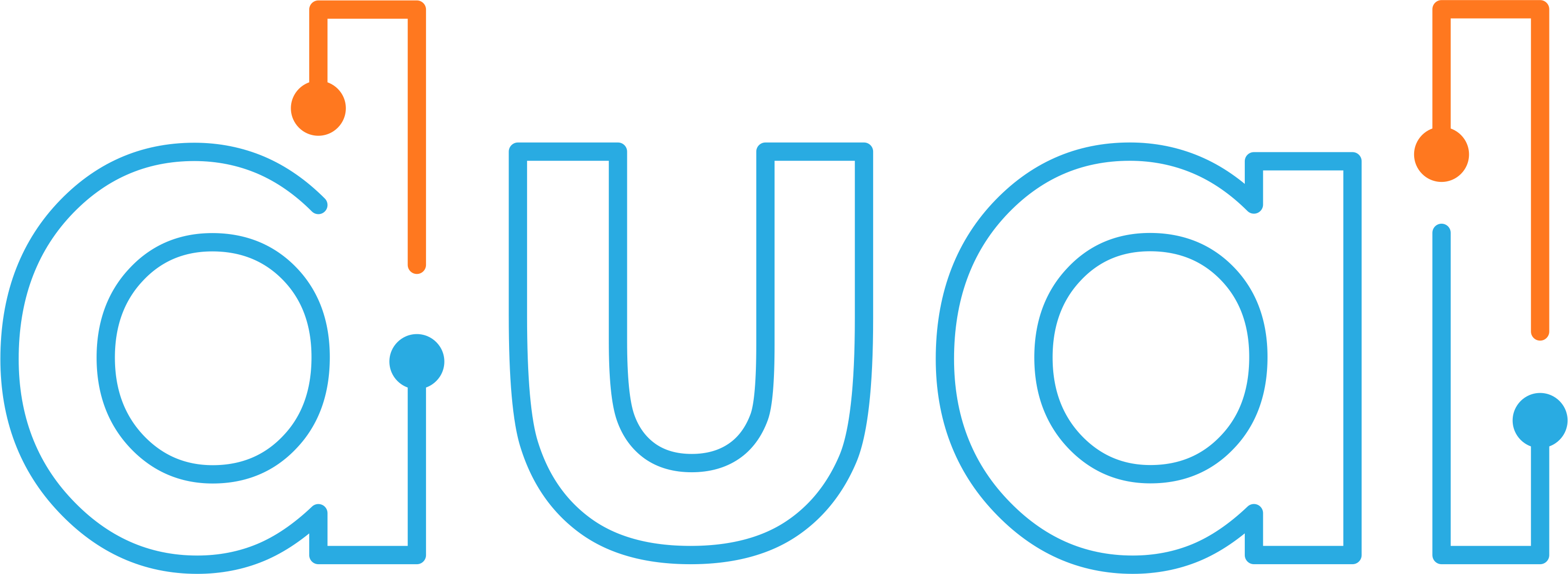 D.U.A.L Bilgisayar Yaz. Ser. ve Dan. Hiz. Ltd. Şti